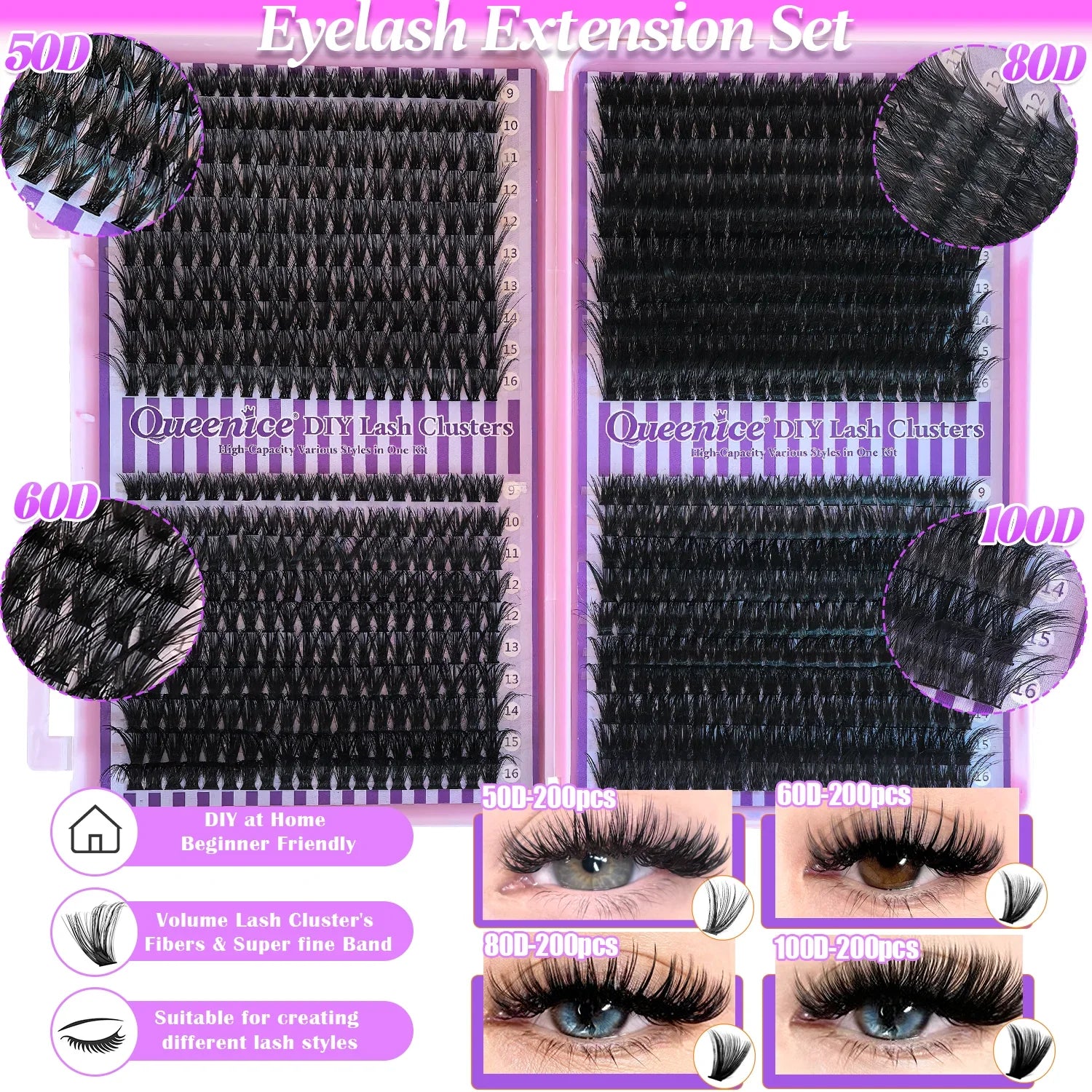 DIY Fluffy Lash Clusters